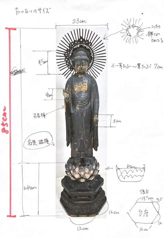 仏像のサイズ
